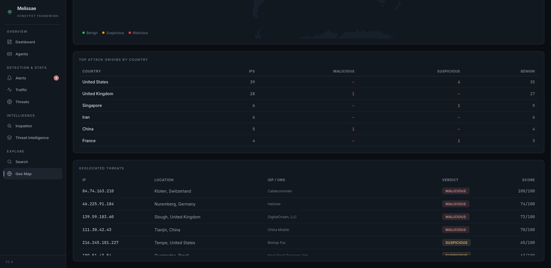 GeoIP Attack Map (country breakdown)